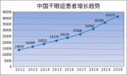 “便携眼沐仪 护眼走进家‘’ 高颜值黑科技，护眼随时随地